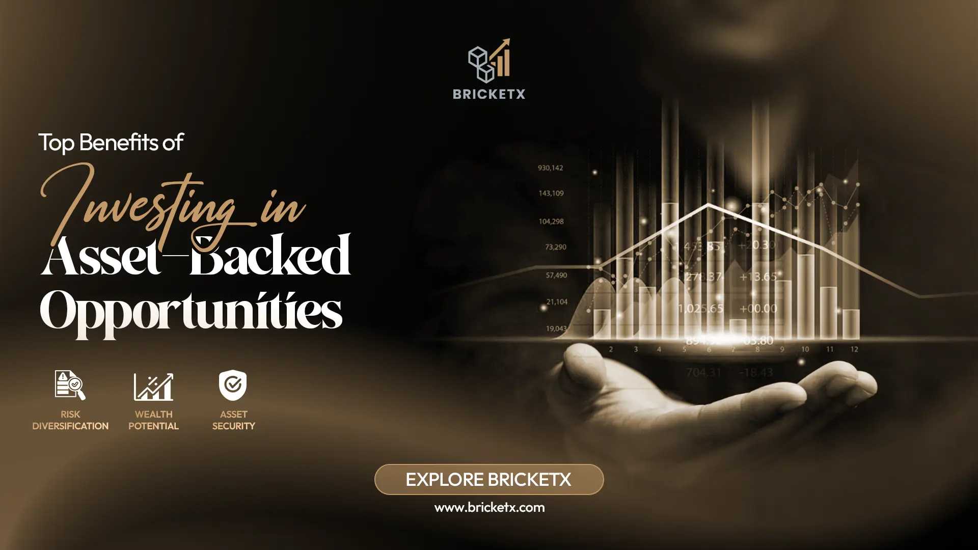 Top Benefits of Investing in Asset-Backed Opportunities