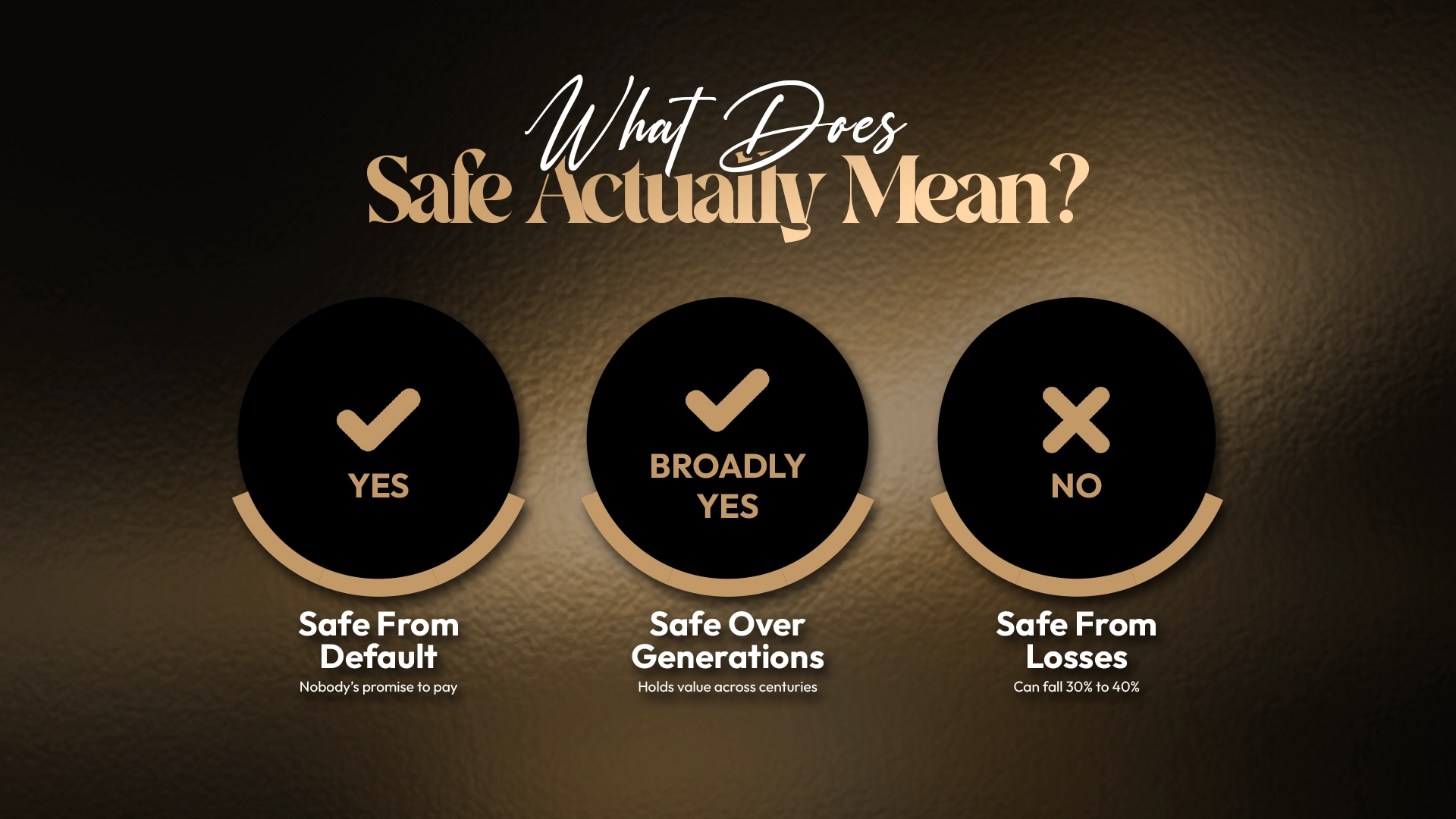 What Does Safe Actually Mean for Gold - Safe from default, generations, losses